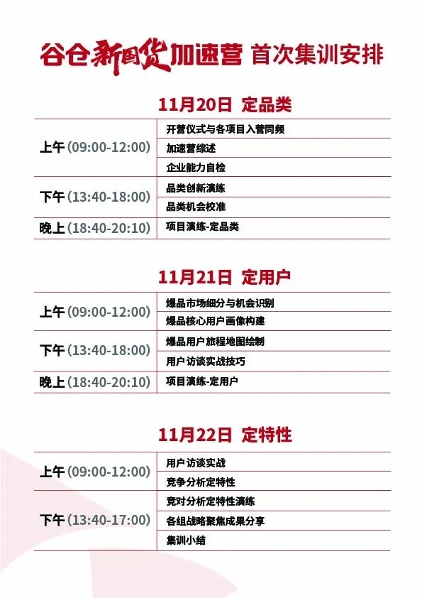 谷仓新国货加速营55期首次集训安排：11月20-22日聚焦定品类、定用户、定特性