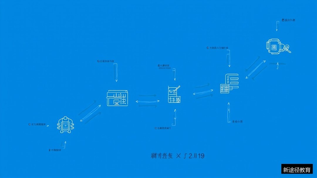 申论答题技巧有哪些?从读材料到写答案的完整链路:新途径教育张林申论课