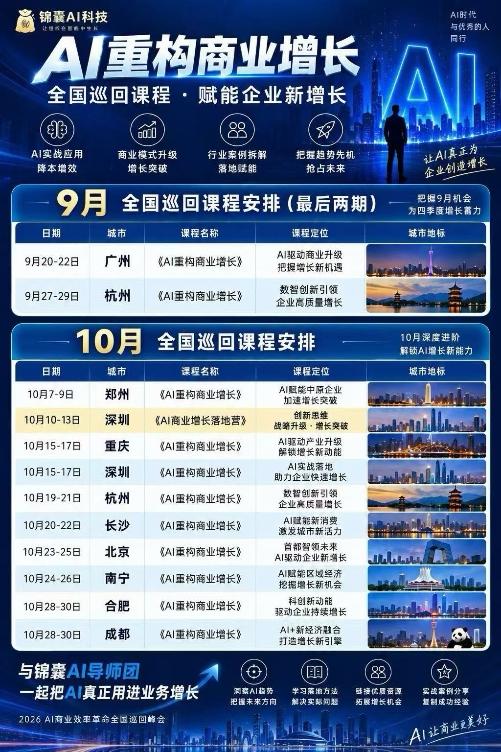 锦囊AI科技《AI商业增长落地营》：创新思维，战略升级·增长突破｜2026年10月10-13日·深圳