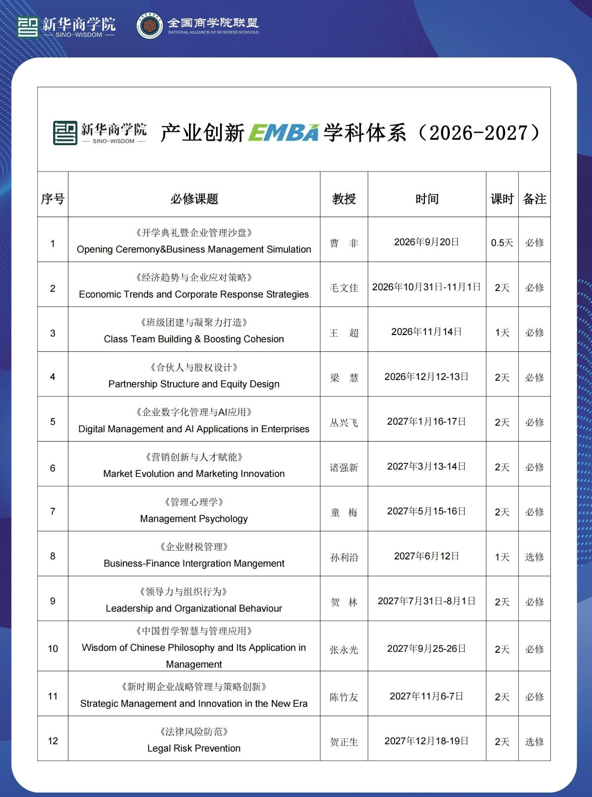 曹非《开学典礼暨企业管理沙盘》｜2026年9月20日｜新华商学院产业创新EMBA