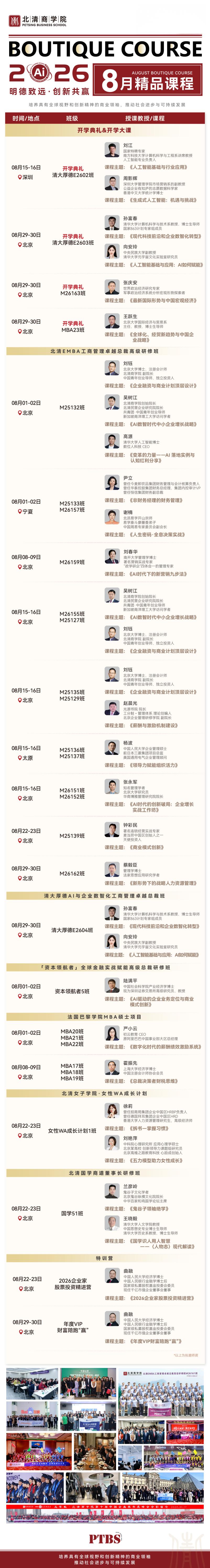 人工智能基础与应用：AI如何赋能（清大厚德E2604班）是什么？向安玲（清华大学新闻传播学院博士）解读北清商学院