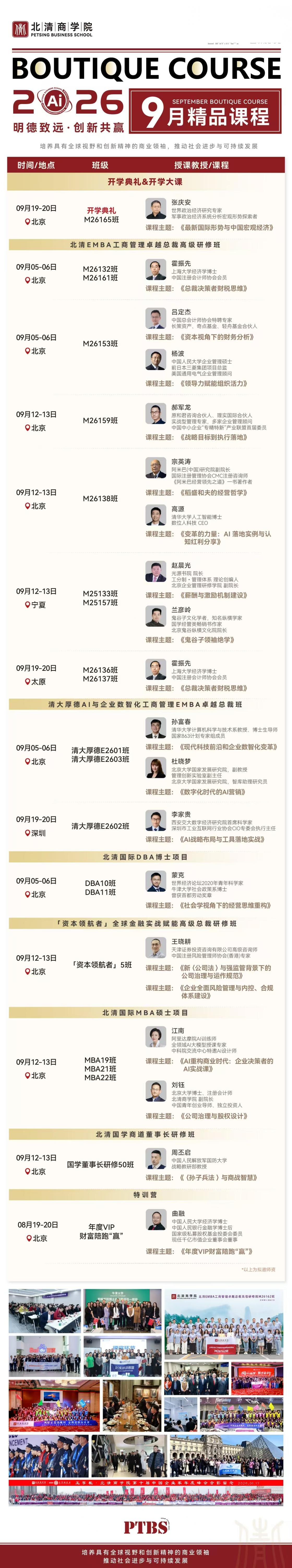 资本视角下的财务分析是什么？吕定杰（北清EMBA工商管理卓越总裁高级研修班授课老师）解读北清EMBA工商管理卓越总裁高级研修班
