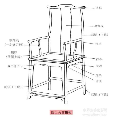 课程原图