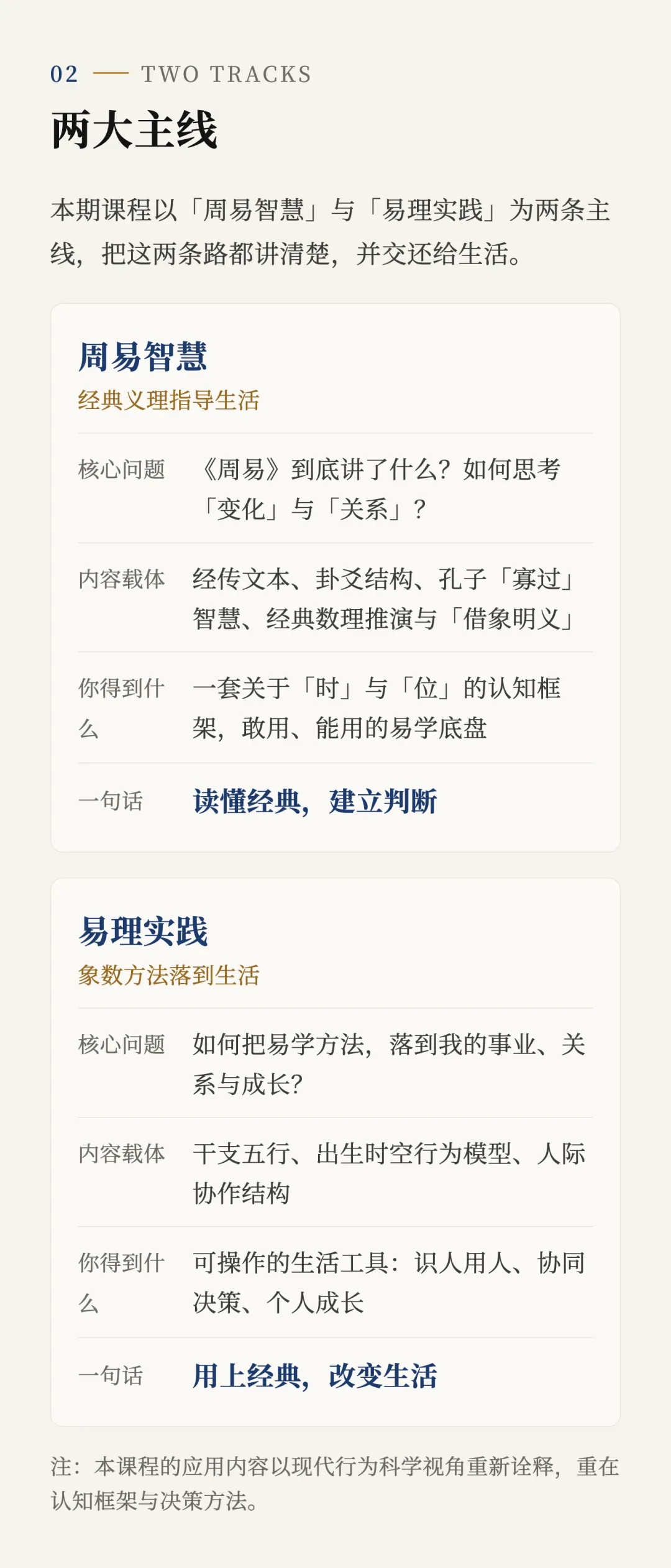 上海交通大学人文学院 “当周易遇到AI”