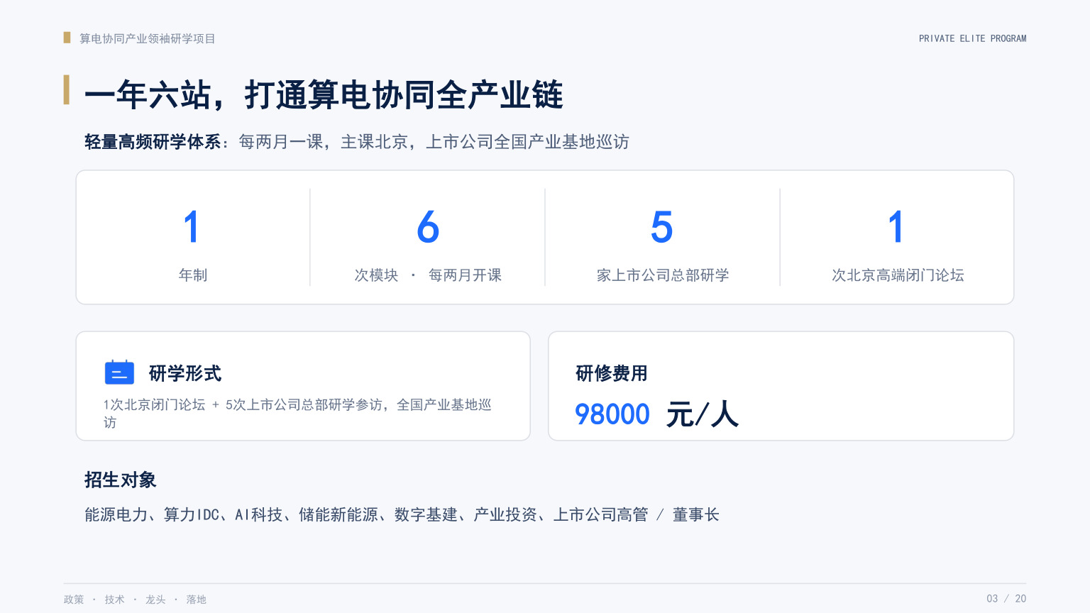 算电产业领袖研学班