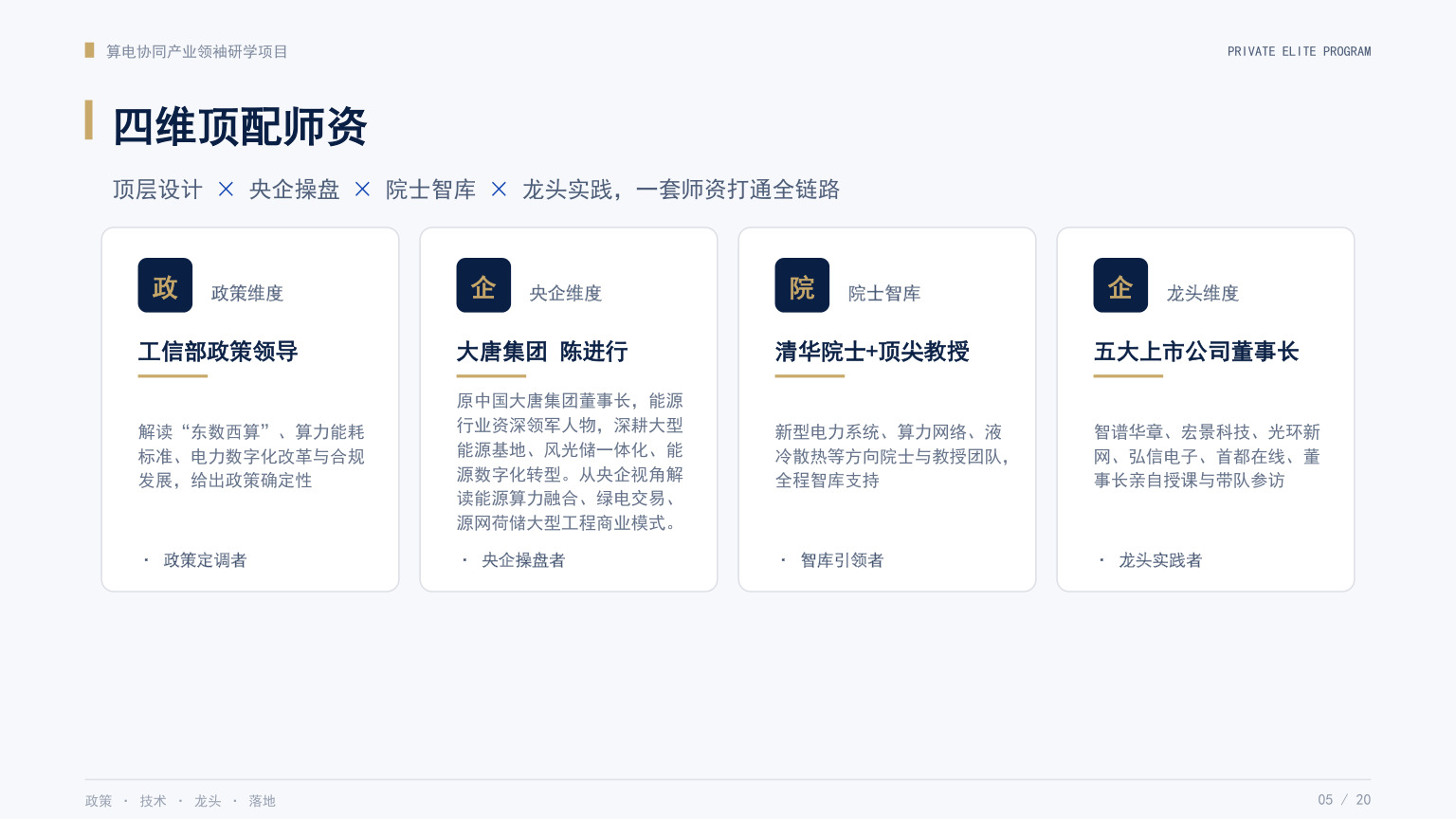 算电产业领袖研学班
