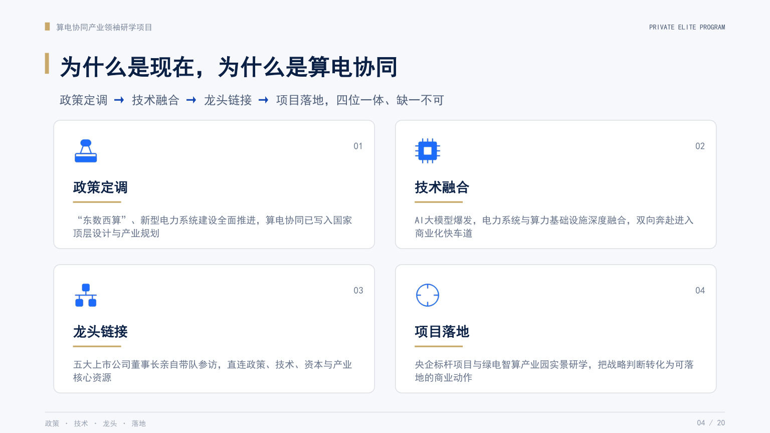 算电产业领袖研学班