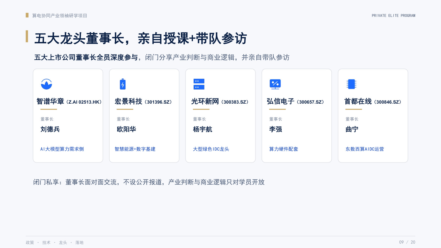 算电产业领袖研学班