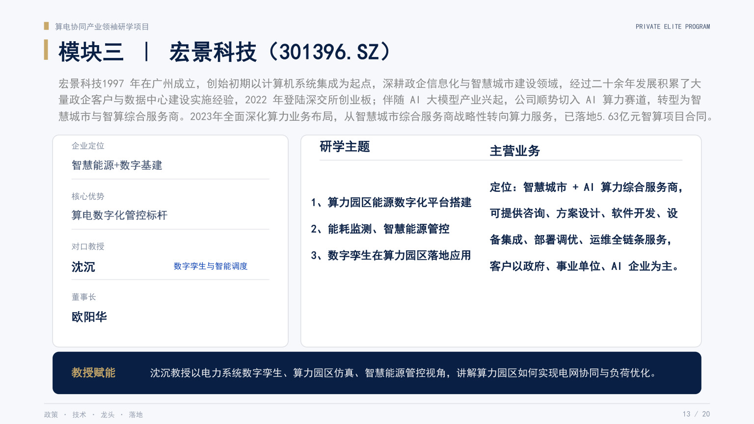 算电产业领袖研学班