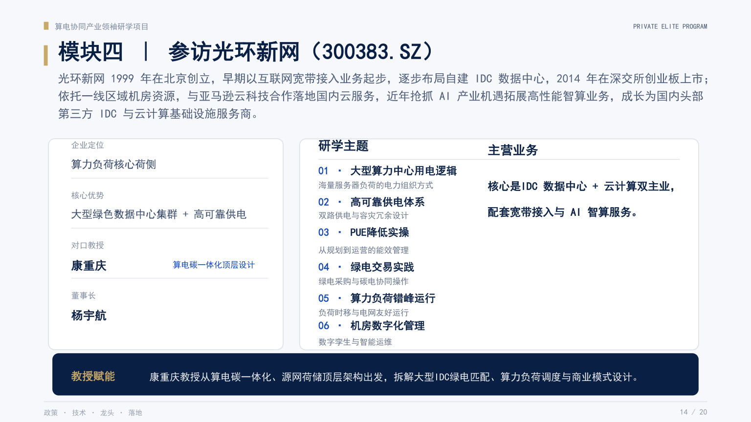 算电产业领袖研学班