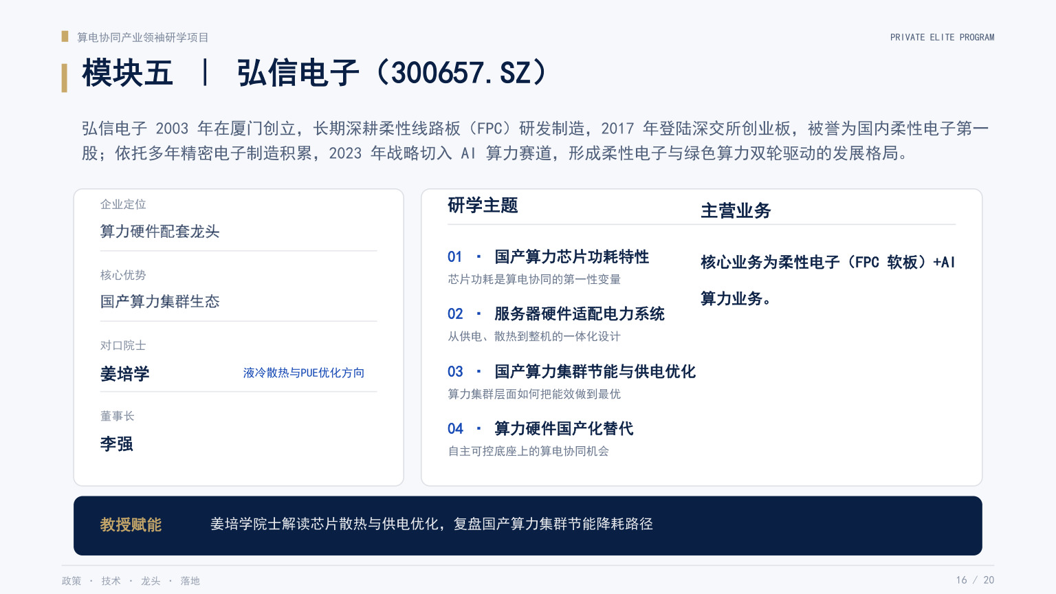 算电产业领袖研学班