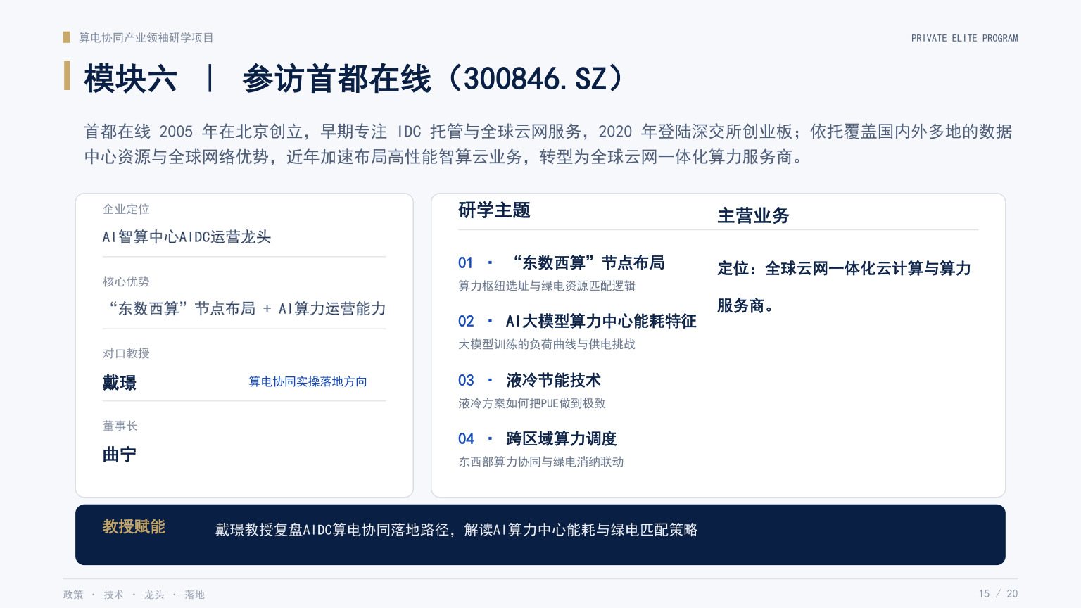 算电产业领袖研学班