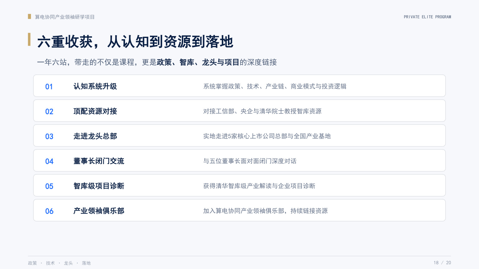 算电产业领袖研学班