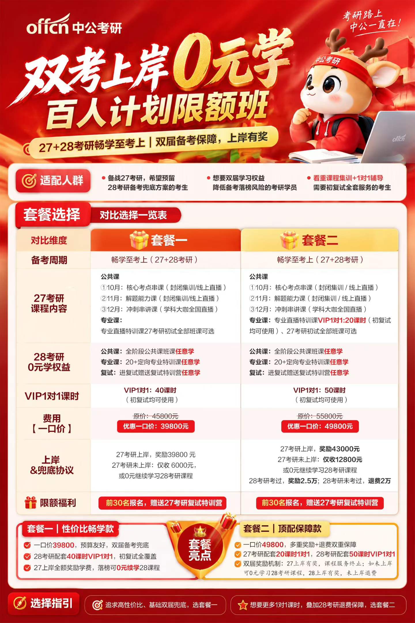中公考研百人计划限额班完整简章