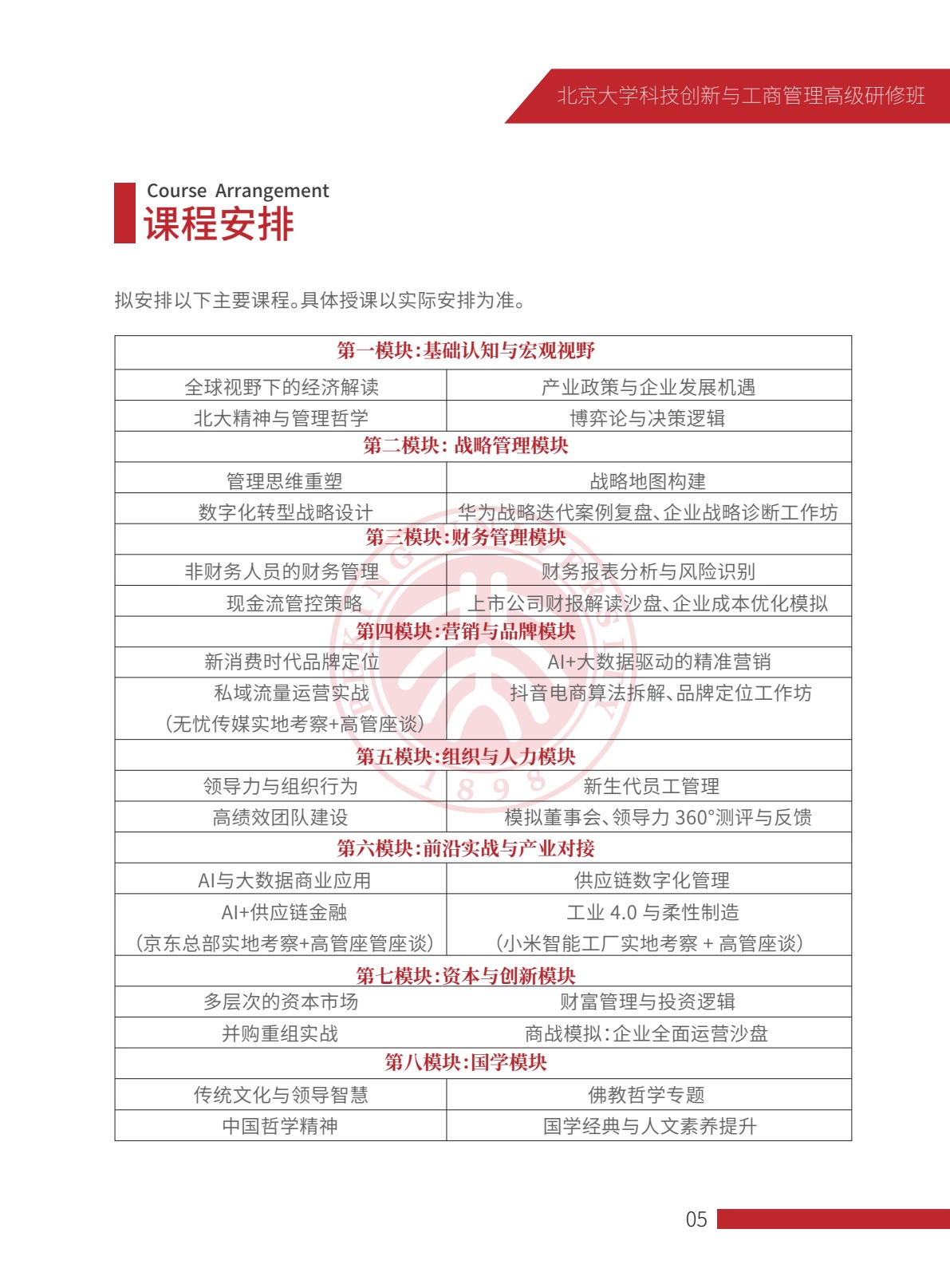 北京大学科技创新与工商管理高级研修班