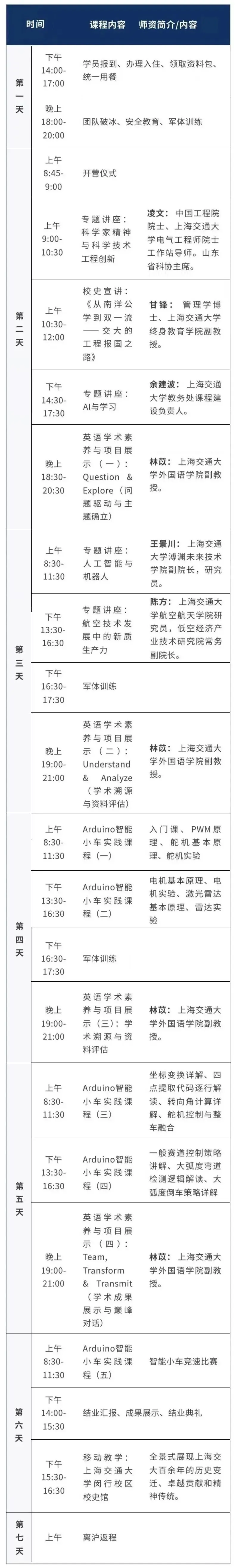 上海交通大学“青苗成长计划”青少年工程创新与前沿科技研学营