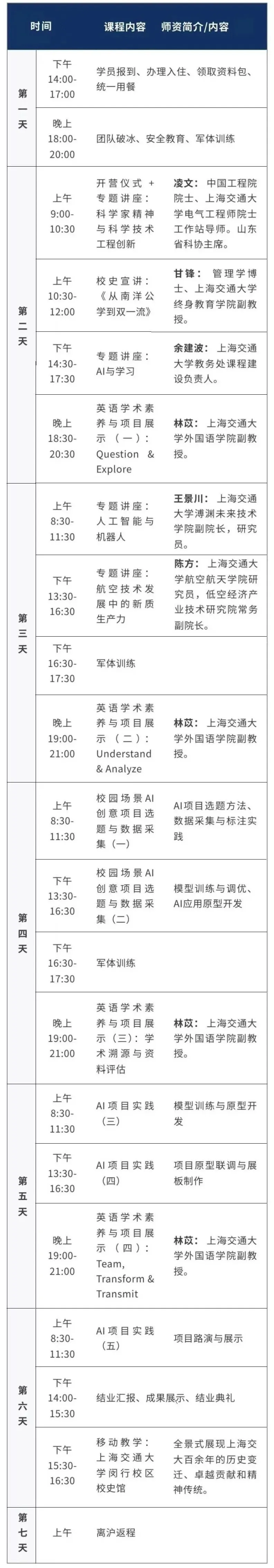 上海交通大学“青苗成长计划”青少年工程创新与前沿科技研学营