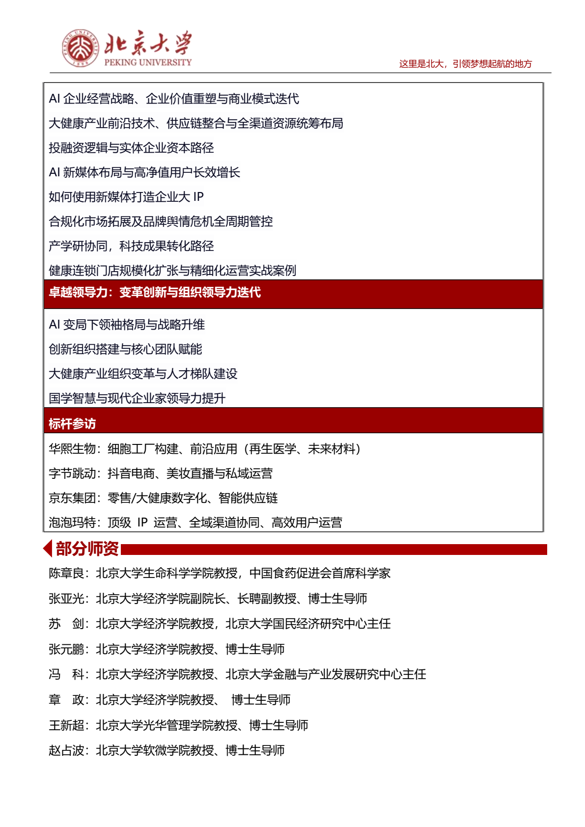 北京大学 AI+大健康产业领军者高级研修班