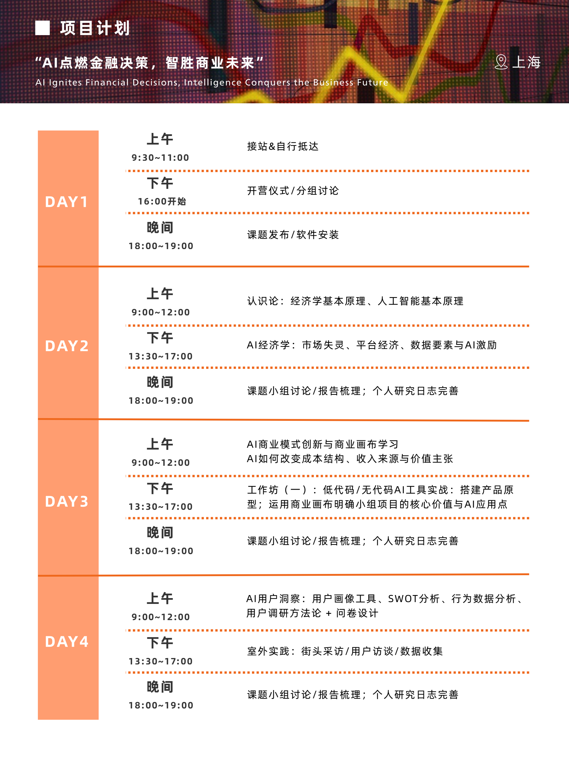未来商业菁英AI驱动下的商业创新与决策营