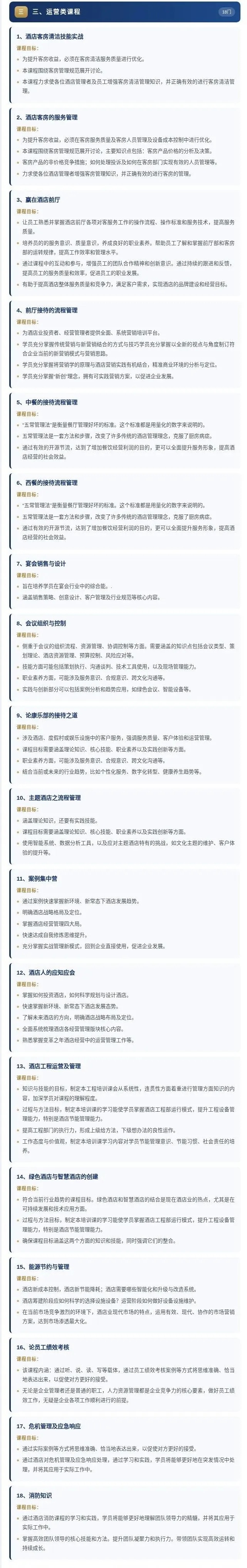 萨维尔国际商学院企业内训——酒店3+365陪跑计划