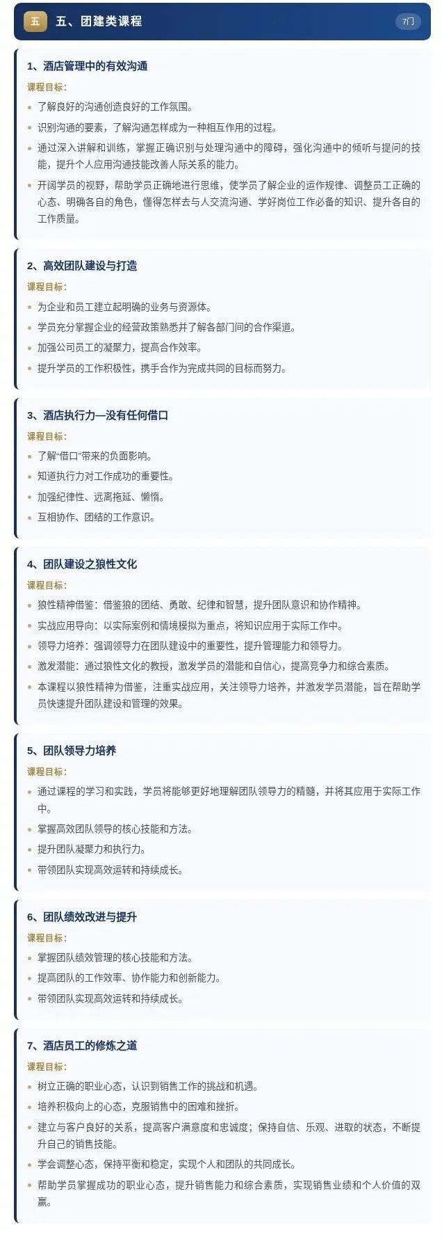 萨维尔国际商学院企业内训——酒店3+365陪跑计划
