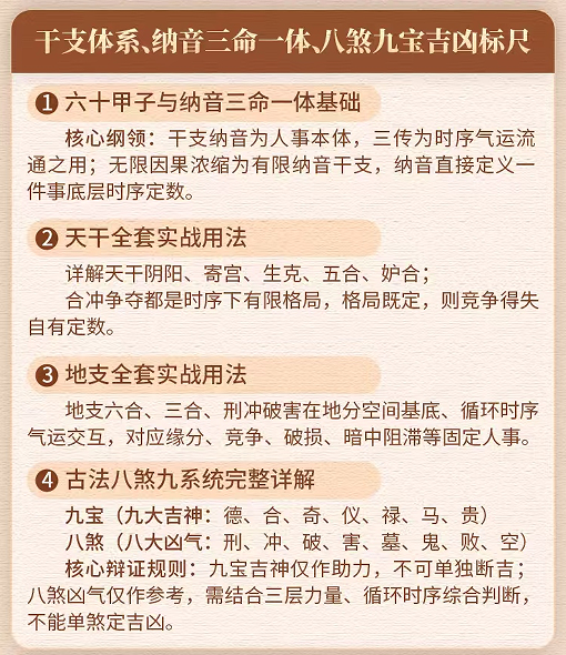 叶飘然大六壬真传实战中级课程