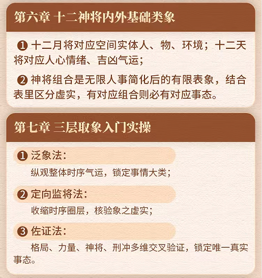 叶飘然大六壬真传实战中级课程