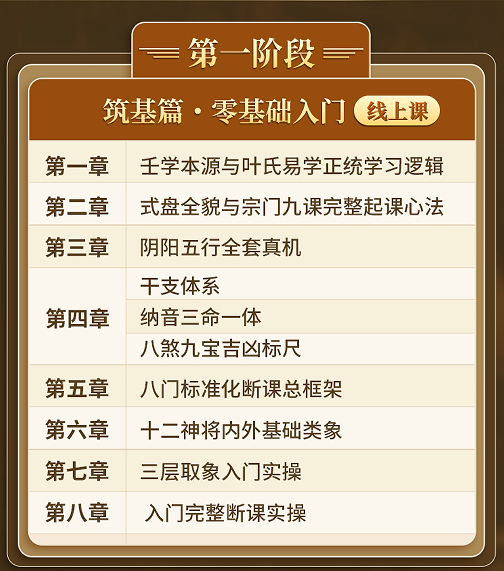 叶飘然大六壬真传实战中级课程