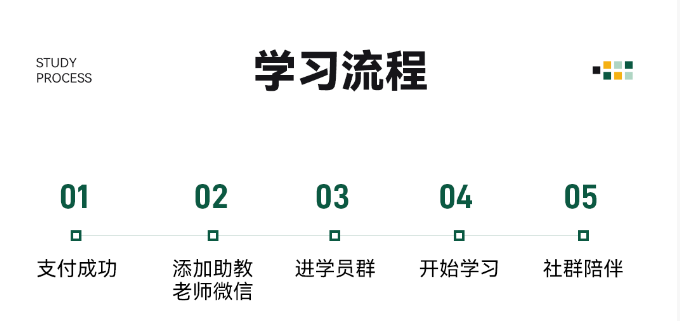 留存道整理收纳技能班
