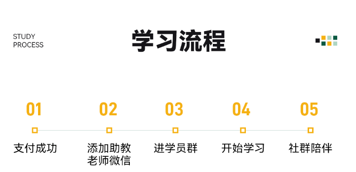 留存道空间规划运营班