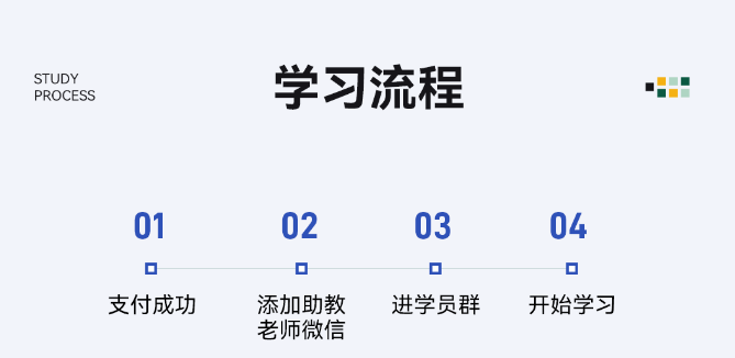 留存道商业全案大师班