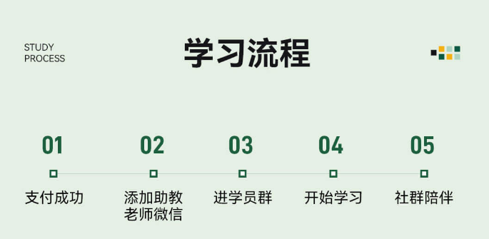 留存道整理师创业全能班