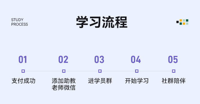 留存道整理收纳技能班+运营班+全案大师班三科联报