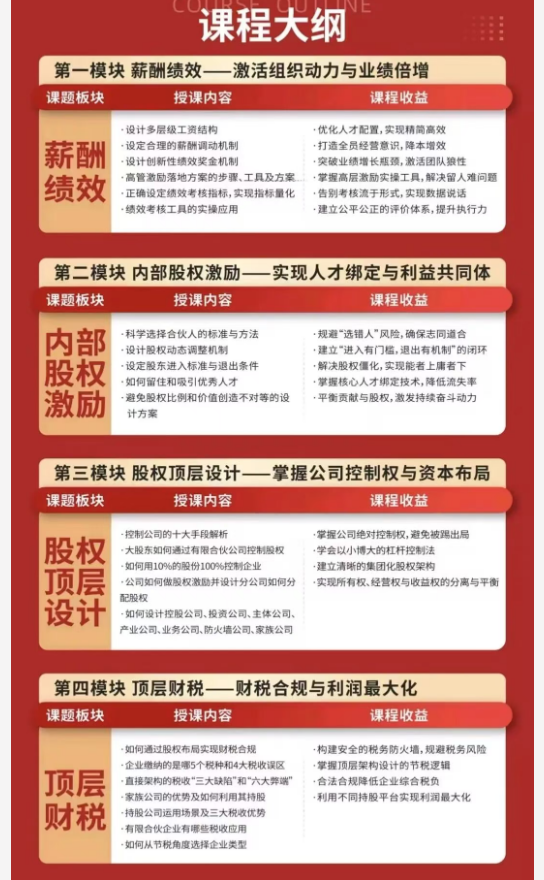 华一世纪五富临门·股权战略与激励系统班（单海洋-程浩南）