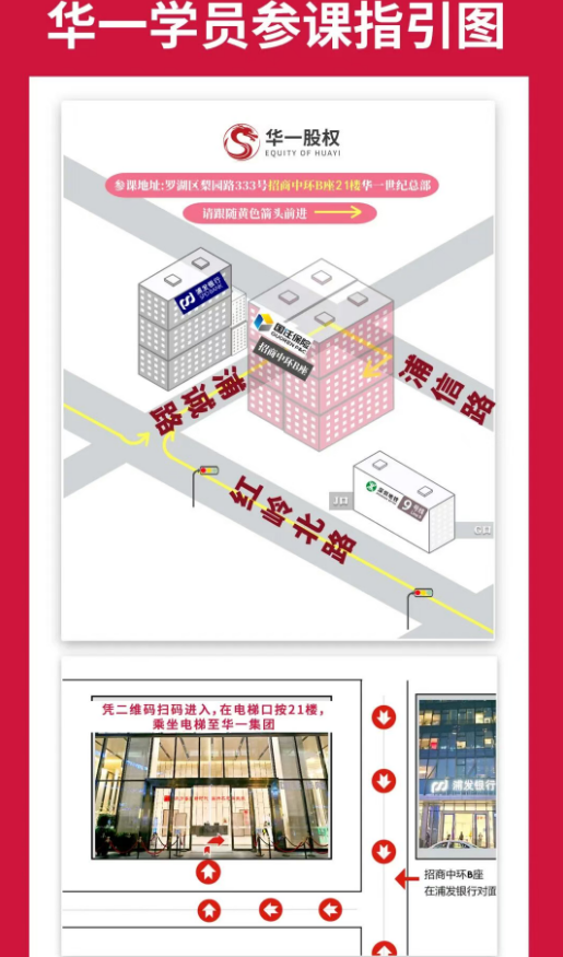 华一世纪五富临门·股权战略与激励系统班（单海洋-程浩南）