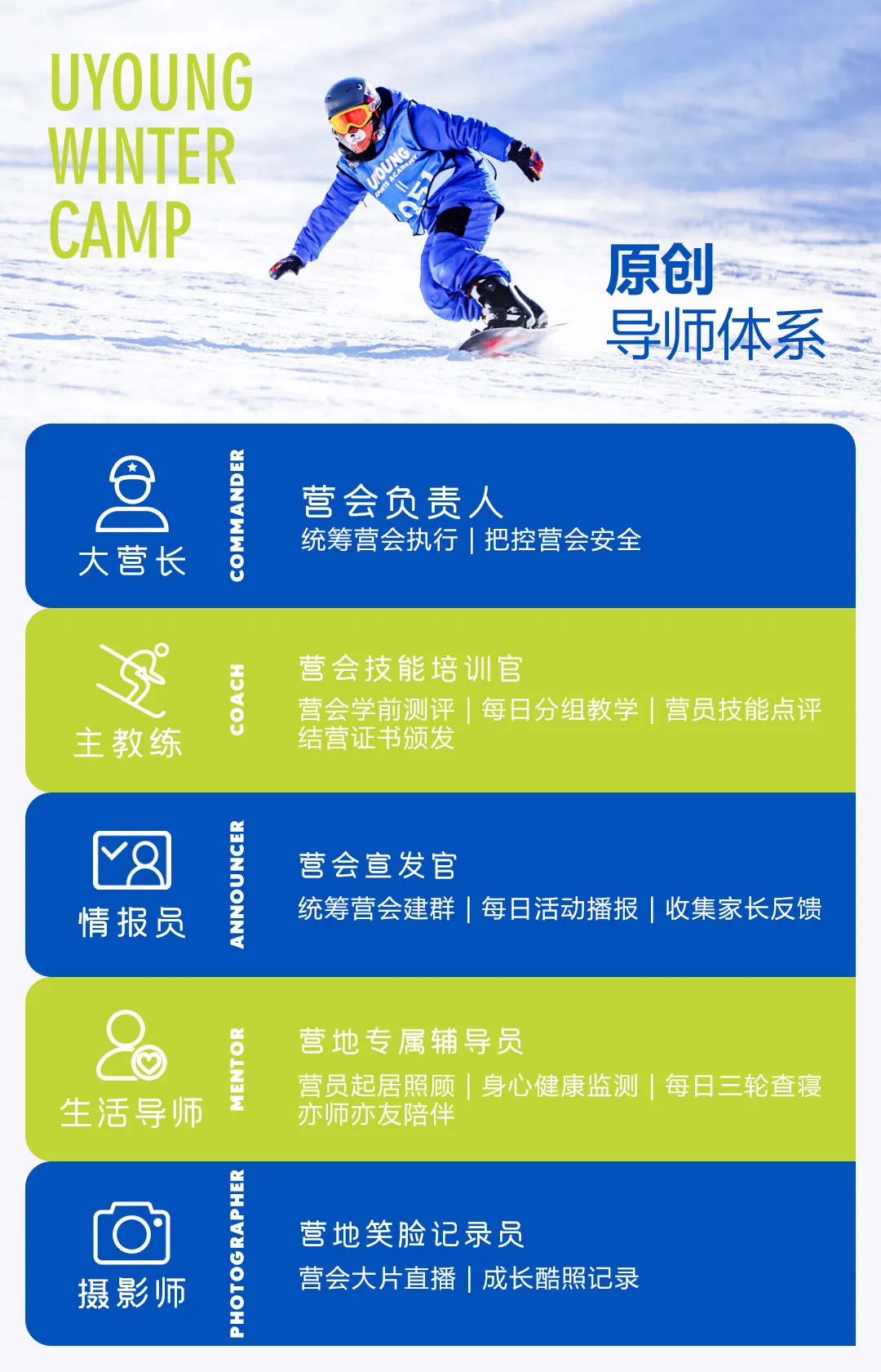 UYoung青少年营地唐山冰雪创造营玉龙湾站5天4夜