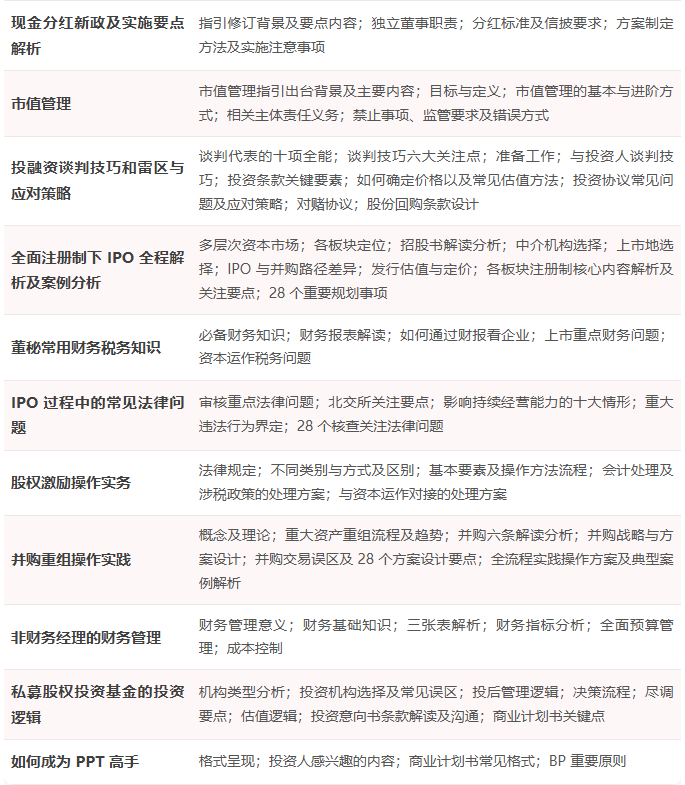 AI+董秘实战培训