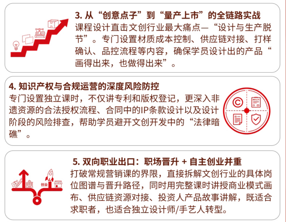 文创产品策划运营师职业能力培训课程