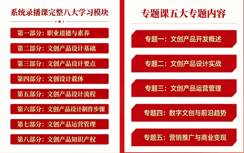 文创产品策划运营师职业能力培训课程