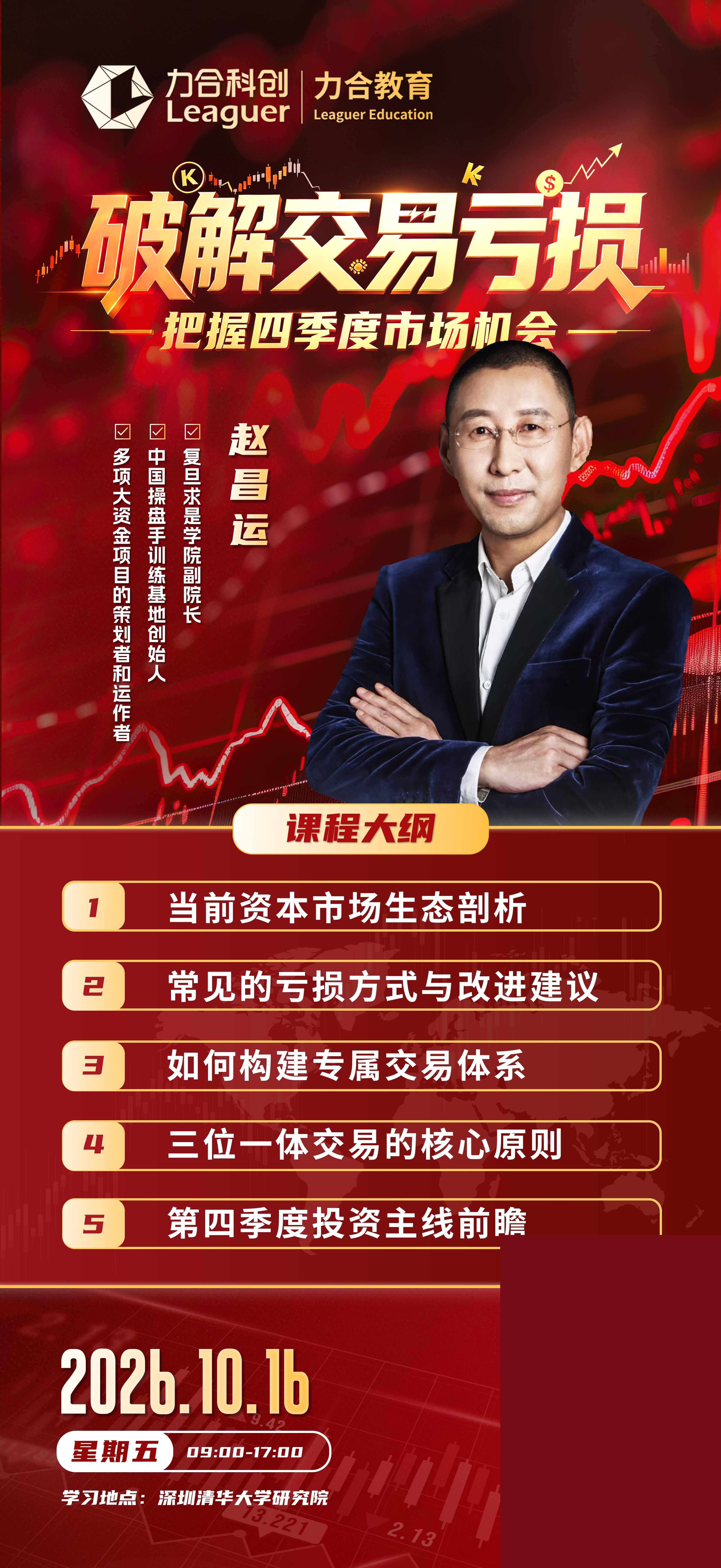 力合教育股票交易实战课程海报