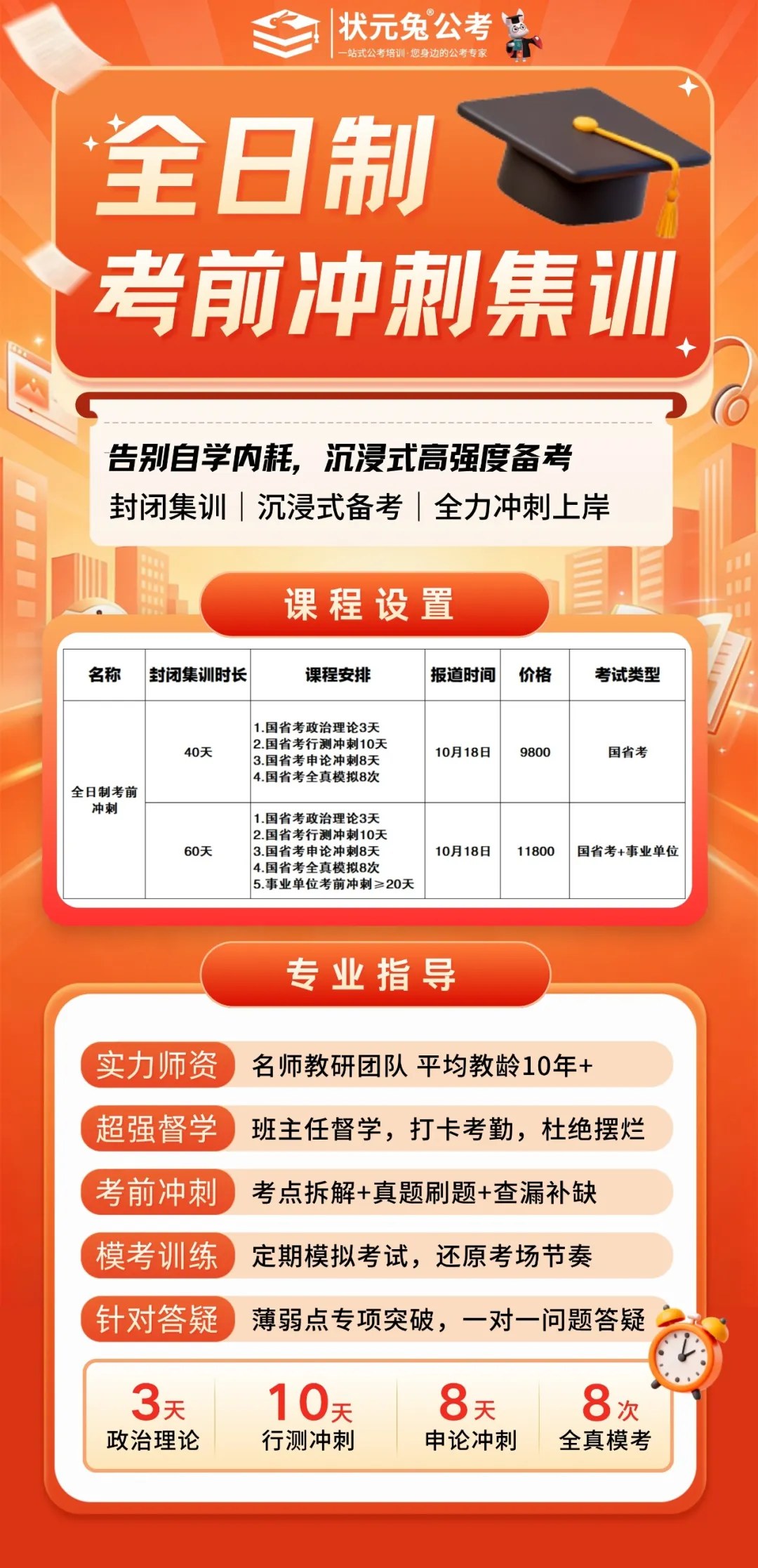 状元兔公考全日制考前冲刺集训:政治理论、行测、申论、全真模考及事业单位课程安排