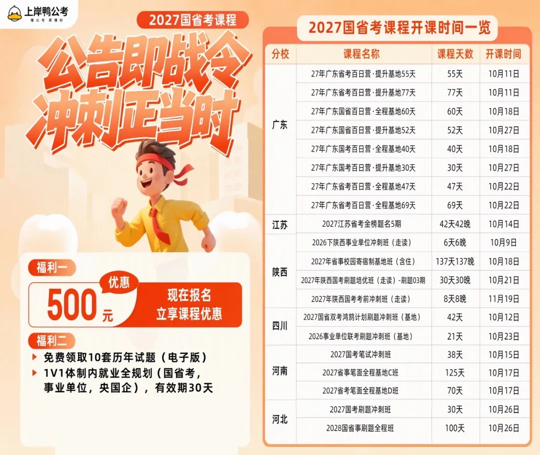 上岸鸭公考江苏考情解读：2026年招录8179人，2027年时间安排待官方公告