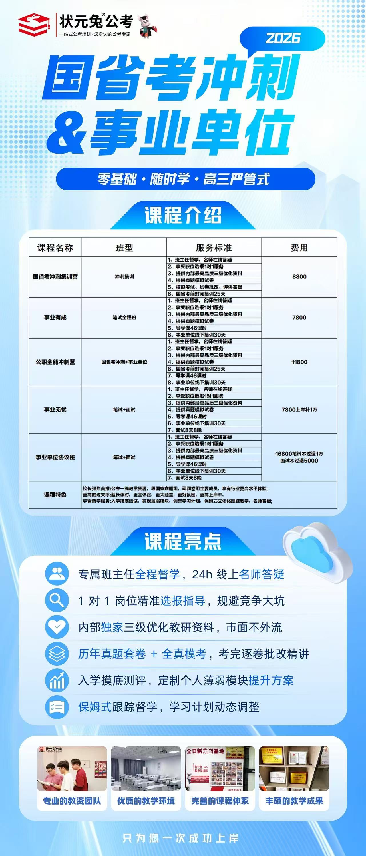 2026国省考冲刺&事业单位|状元兔公考冲刺集训与笔面试课程
