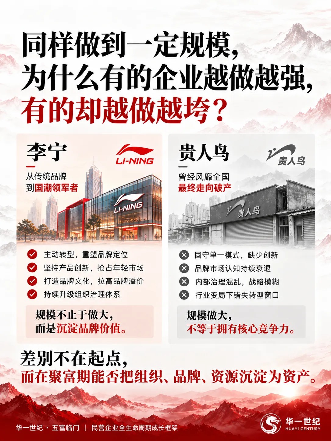 华一世纪企业治理观察：聚富期如何从老板驱动转向制度治理