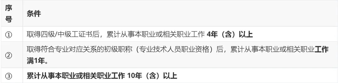 力法尔教育人工智能训练师报考指南:五个等级、申报条件、考核方式与北京补贴政策