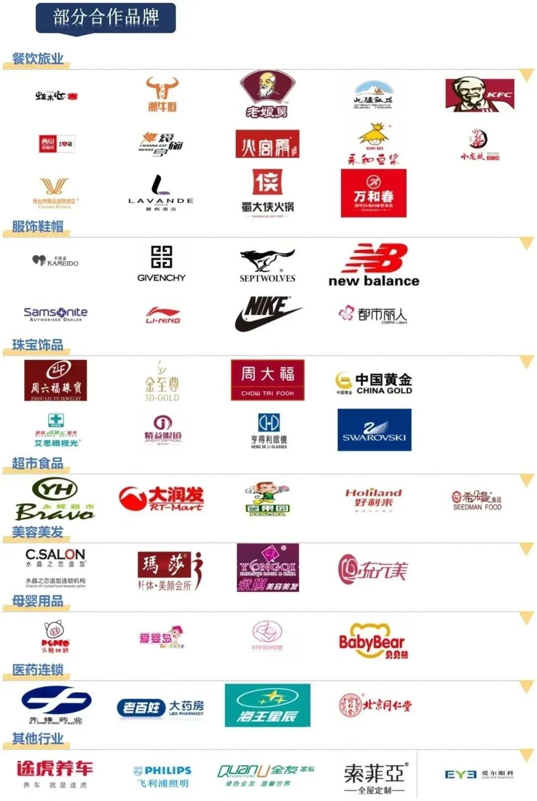 集德能刘晓亮《区域经理多店管控破局班》(26版):2026年12月3—4日杭州开课