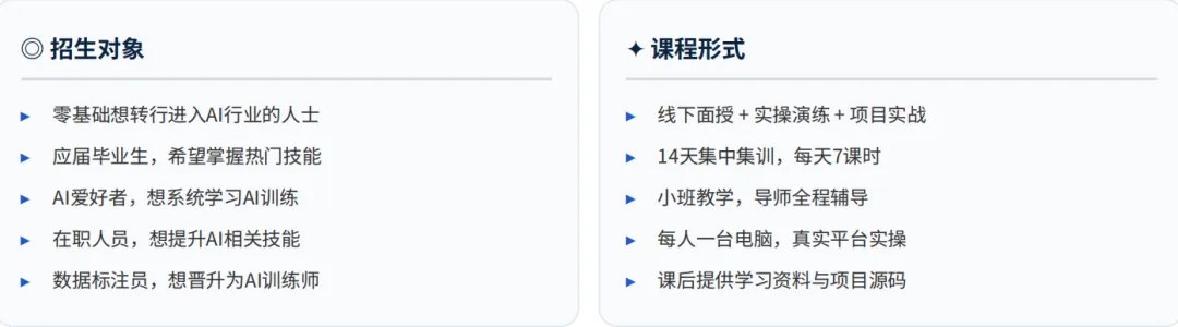 北京力法尔职业技能培训学校第一期人工智能训练师就业班开课:14天98课时与四阶段实训安排