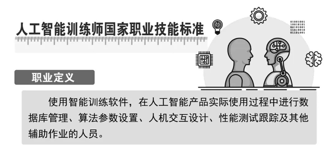 力法尔教育人工智能训练师三级备考：业务分析、智能训练、智能系统设计与培训指导