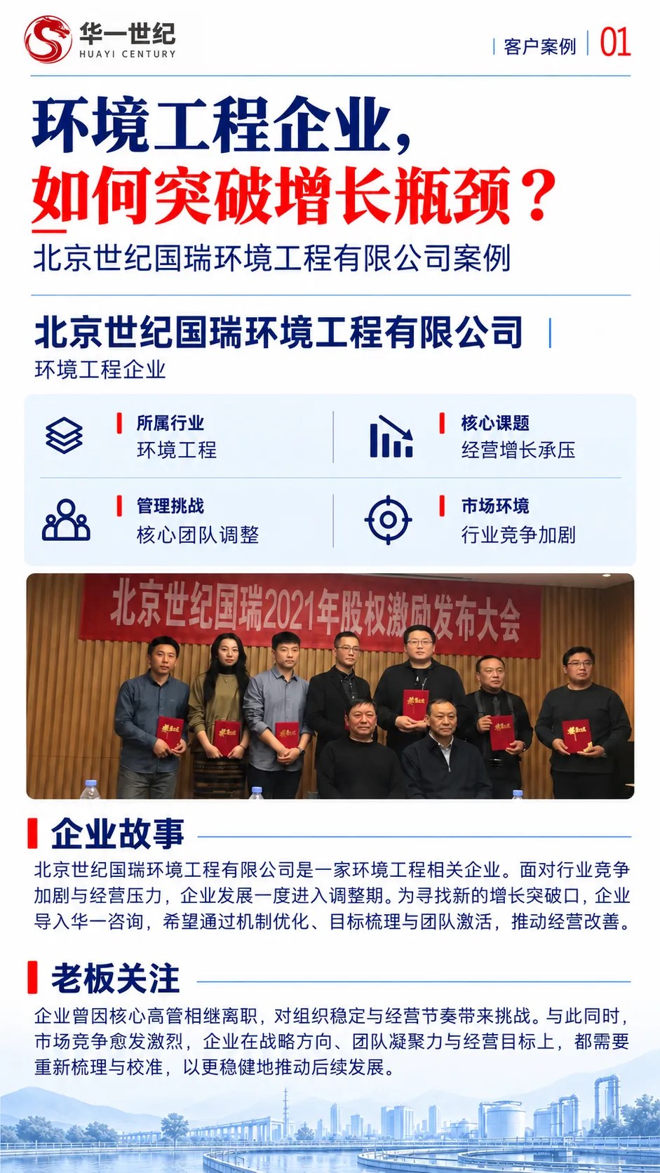 华一世纪客户案例:北京世纪国瑞以机制优化、战略梳理与分红激励改善经营
