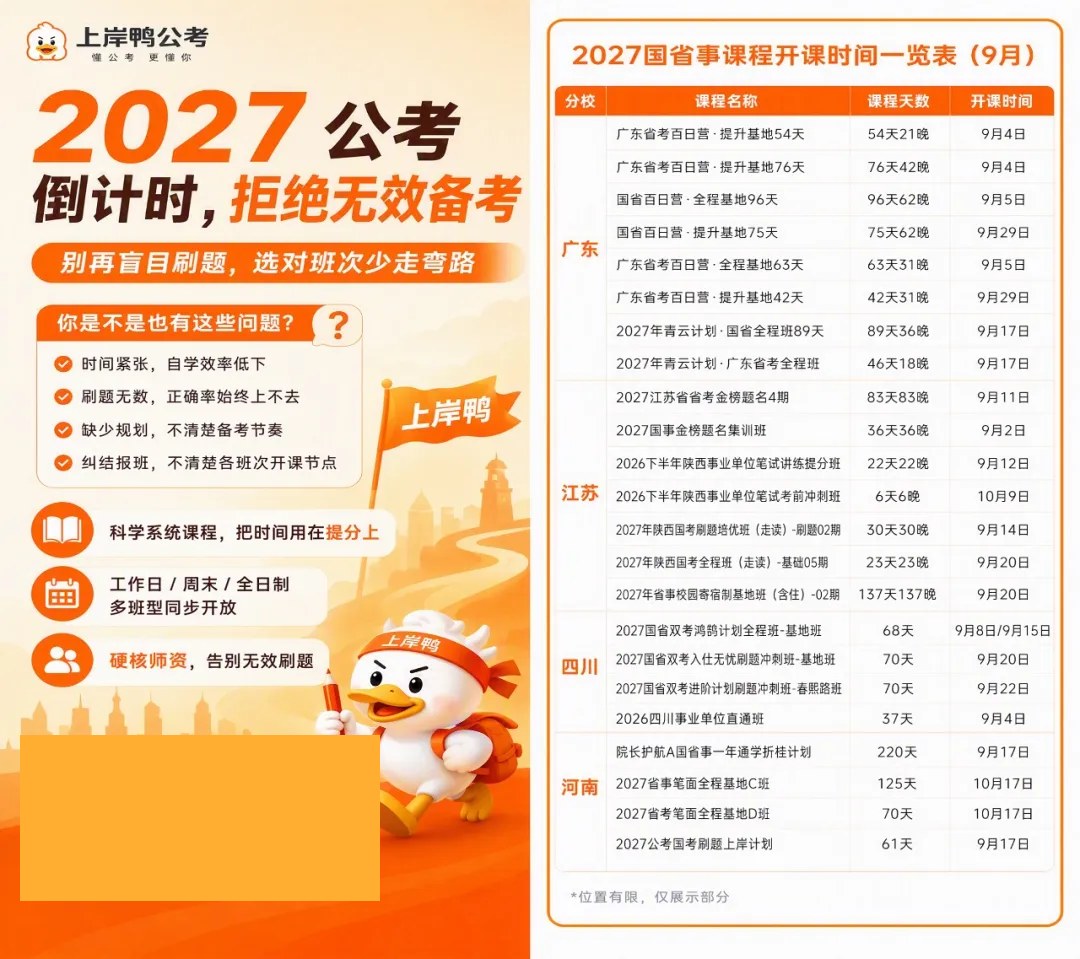上岸鸭公考2027国考报名观察:截至2026年10月21日16时报名181.46万人、过审131.27万人